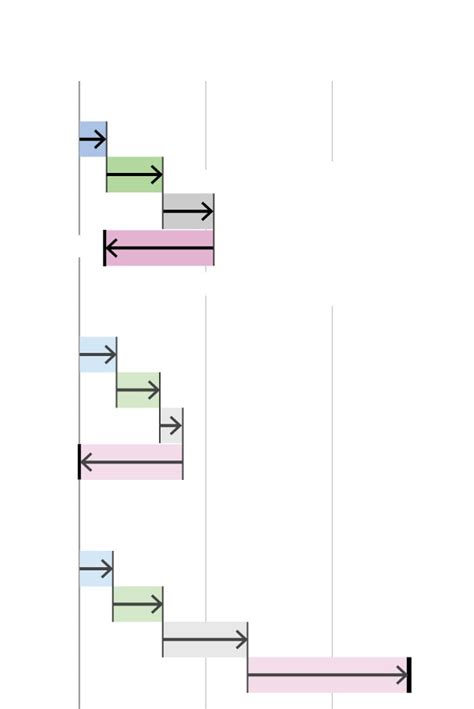 Image result for Inflation Tutorial