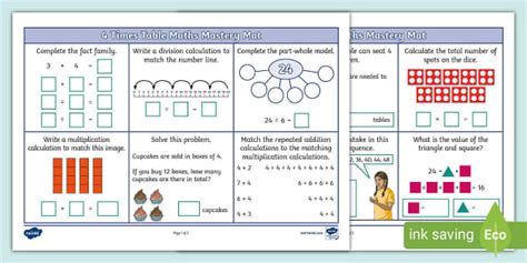 👉 4 Times Table Maths Mastery Mat (teacher made) - Twinkl