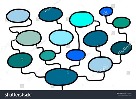 Mind Map Tree Cartoon 的图像结果