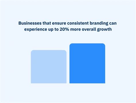 Global Strategy Example 的图像结果