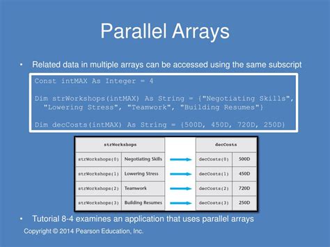 Load the Parallel Arrays with Data From TXT Files 的图像结果