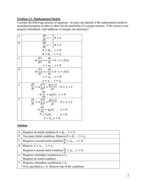 Image result for Applied Engineering Mathematics