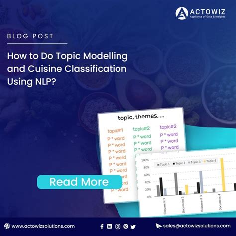 Image result for Topic Modelling NLP