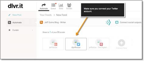 Image result for Automate Twitter Posts