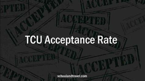 Image result for Applying SCD