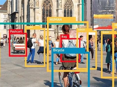 Image result for Deep Learning Projects