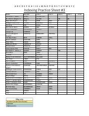 Image result for Indexing Practical