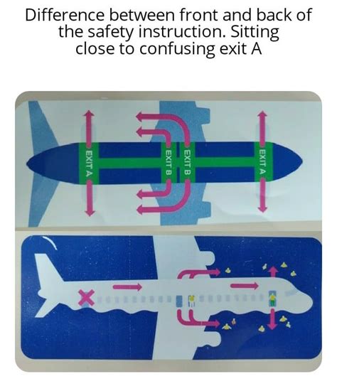 Image result for Confusing Instructions Meme