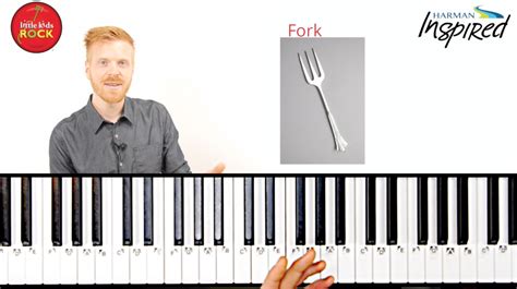 Basic Keyboard Lessons for Beginners 的图像结果