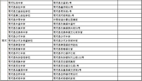 济南初二学业水平考试177个考点全公布_泉城新闻_大众网