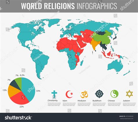 Every Country By Religion