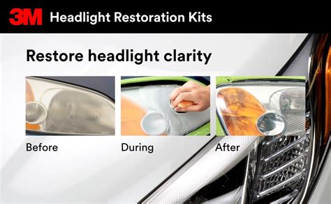 Image result for Using 3M Compound On Headlight Covers