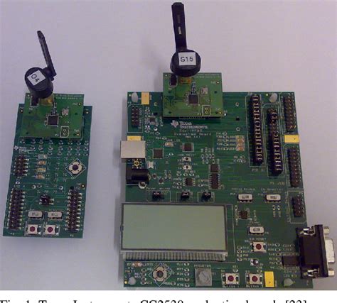 Cell Network Simulation System Java 的图像结果