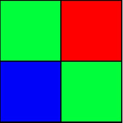 Image result for Demosaic Algorithm