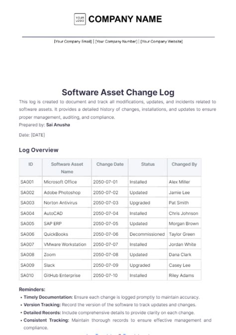 Image result for Change Log Example