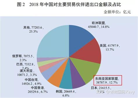中国最大的服装外贸公司（中国服装十大外贸公司排名）_文财网