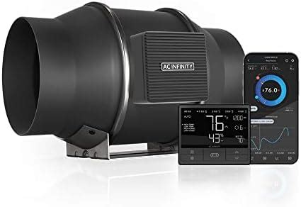 AC Infinity CLOUDLINE T6, Quiet 6” Inline Duct Fan with Temperature ...