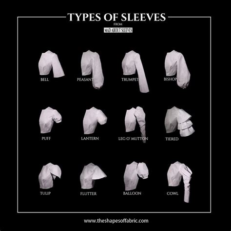 The Shapes of Fabric on Instagram: “A year ago I launched the first version of my sleeve guide ...