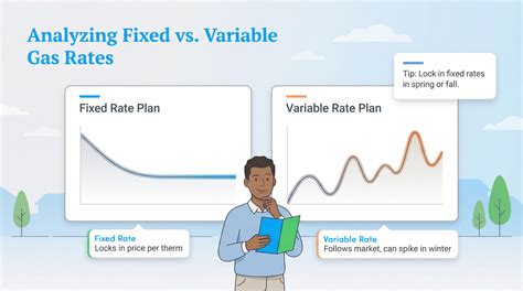 Georgia Natural Gas vs. Gas South: Which Provider Actually Costs Less ...
