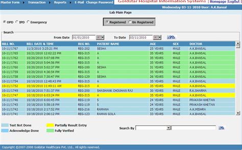 Goldstar Healthcare Private Ltd
