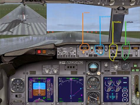Image result for FS2020 Ils Tutorial