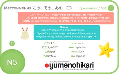 Урок 9 Указательно-притяжательные местоимения この、その、あの в японском языке ...