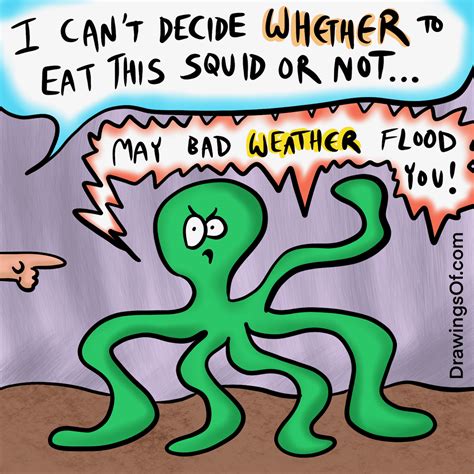 Weather vs. Whether: Differences, Definitions, and Examples! - Drawings ...