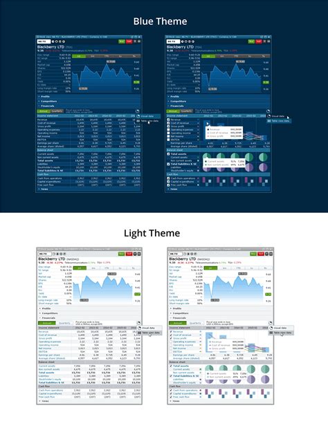 Image result for IQ Edge Tutorial