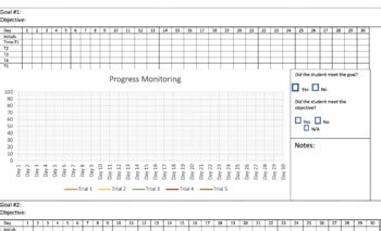 Image result for Tracking Graph