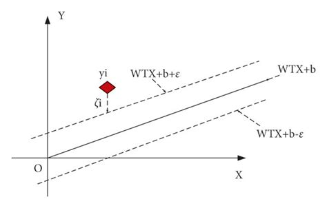 Image result for SVR Timetable