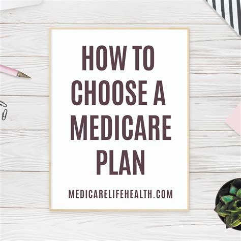 Image result for Medicare Choice Program