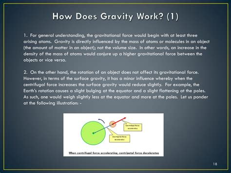 Explain How Force of Gravity Works 的图像结果