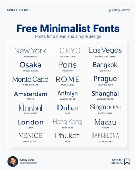 Best 13 Sans Serif Fonts [2025] | 4,798+ Popular Sans Serif Font ...