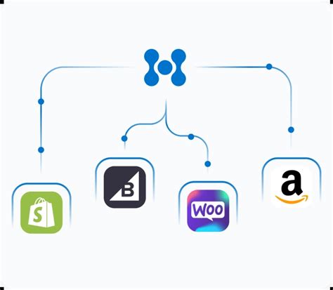 Image result for eHub App Install