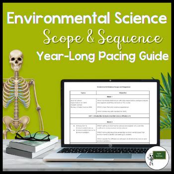 Environmental Science Map 的图像结果