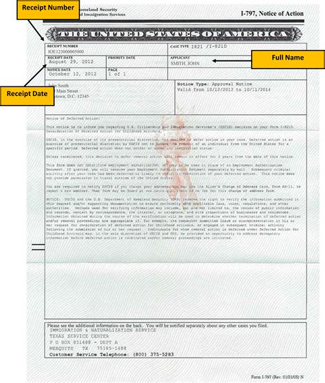 I797 Notice Of Action