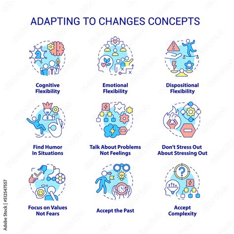 Image result for Modifiable Meaning