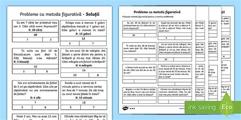 Rezolvă probleme cu metoda figurativă | Twinkl România