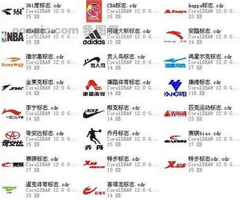 全球十大运动服装品牌有哪些?-