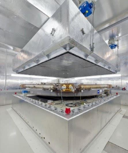 Image result for Laser Gyroscope