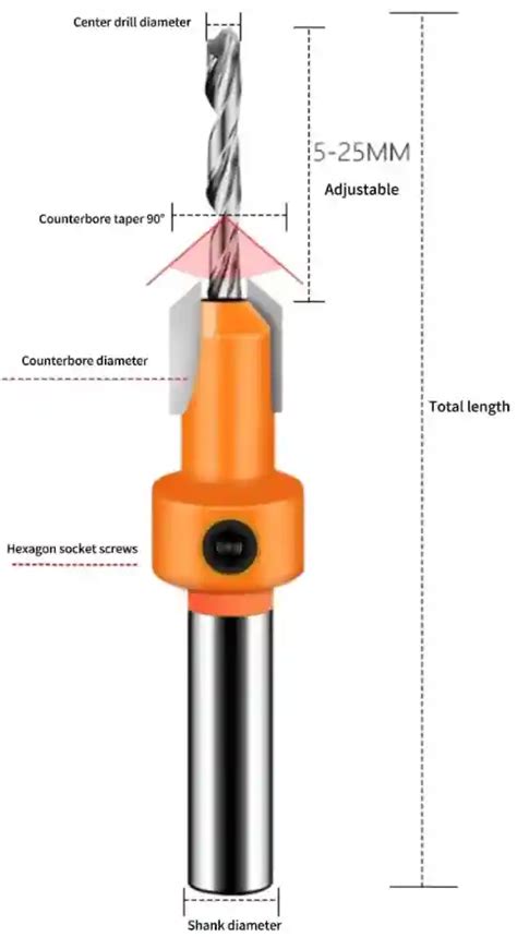 Image result for Step Countersink Drill Bit