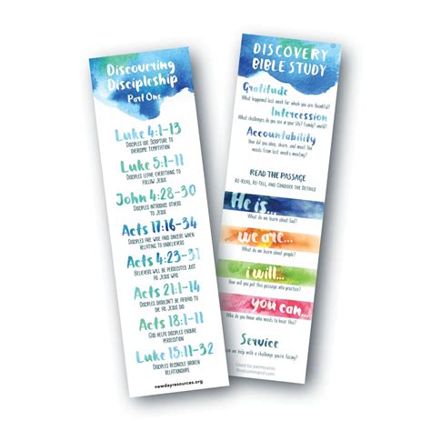 Image result for Exploring Discipleship