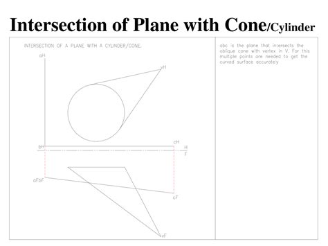 Image result for Development of Surfaces Engineering Drawing