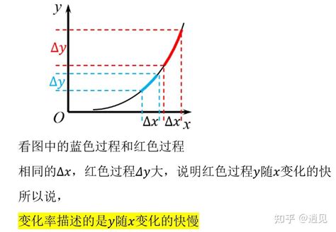 科学网—32、(二)时频连续_基于IMF自身的瞬时频率估计 - 柏世平的博文