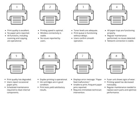 Image result for Practice Tests for Amazon