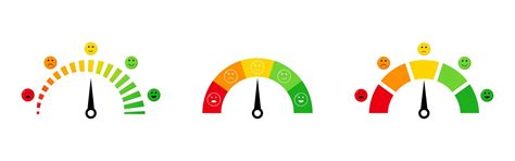 Vector customer satisfaction feedback rating meter illustration set ...