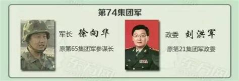 中国新调整组建的13个集团军亮相 番号为何从71开始|集团军|中国、解放军_新浪军事_新浪网