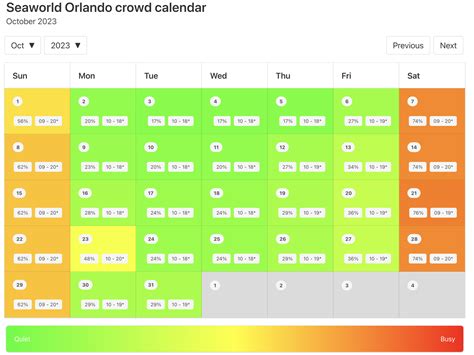 SeaWorld Orlando Crowd Calendar: Your Guide to Avoiding the Mayhem