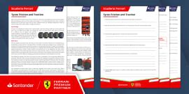 Friction in Formula One | Santander & Scuderia Ferrari F1