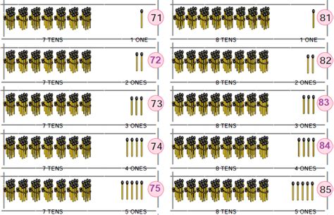 Image result for Class 11th Math Chapter Number One
